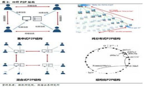 加密钱包是什么软件？全面解析加密钱包的功能与安全性