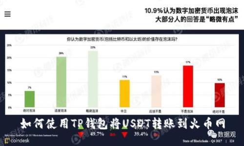 如何使用TP钱包将USDT转账到火币网