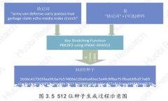 全面解析数字货币与NFT钱