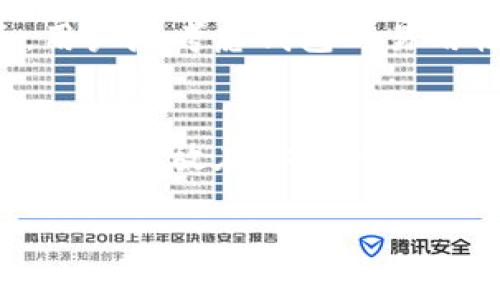 标题
 biaoti 比特币接收地址与钱包ID：你需要知道的一切 /biaoti 

关键词
 guanjianci 比特币, 接收地址, 钱包ID, 区块链 /guanjianci 

---

### 大纲

1. **引言**
   - 什么是比特币
   - 比特币的基本结构

2. **比特币钱包的概念**
   - 什么是比特币钱包
   - 钱包的类型

3. **比特币接收地址**
   - 接收地址的定义
   - 如何生成接收地址

4. **钱包ID的概念**
   - 什么是钱包ID
   - 钱包ID与接收地址的区别

5. **如何获取比特币接收地址与钱包ID**
   - 步骤说明
   - 常见钱包推荐

6. **安全性问题**
   - 如何保障比特币接收地址和钱包ID的安全
   - 防止钱包被盗的策略

7. **常见问题解答**
   - 比特币接收地址与钱包ID的常见误解
   - 比特币接收地址可以共享吗？

8. **总结与展望**
   - 比特币的未来发展
   - 钱包技术的演变

---

### 引言

#### 什么是比特币
比特币是一种去中心化的数字货币，在2009年首次被提出并发布。这种货币基于区块链技术，使其交易可追溯、透明且安全。比特币交易不依赖于传统的金融机构，而是通过网络节点进行验证与记录。

#### 比特币的基本结构
比特币的设计，依托于区块链技术，每个交易都会被记录在一个公共账本上。比特币的交易单位是“BTC”，而交易记录中会包含发送者的地址、接收者的地址及交易金额等信息。

### 比特币钱包的概念

#### 什么是比特币钱包
比特币钱包是一种用于存储和管理比特币的工具。它有助于用户参与比特币交易，如接收、发送或查看交易记录。尽管称为“钱包”，但实际并不存储比特币，而是存储用户的私钥和公钥。

#### 钱包的类型
比特币钱包可以分为多种类型，包括软件钱包、硬件钱包、热钱包和冷钱包等。每种钱包都有其独特的安全性和便利性，根据用户需求可以选择合适的类型。

### 比特币接收地址

#### 接收地址的定义
比特币接收地址是一个字符串，用于标识收款方的身份。当用户想要接收比特币时，发送方需要这个地址。通常，这个地址是由一串字母和数字组合而成的。

#### 如何生成接收地址
大部分比特币钱包在创建时会自动生成接收地址，用户只需简单操作即可获取。在一些钱包中，用户也可以手动生成新的接收地址，以提高隐私和安全性。

### 钱包ID的概念

#### 什么是钱包ID
钱包ID是指特定钱包在特定区块链网络中的唯一标识。不同于接收地址，钱包ID更像是一个账号，是一个与钱包关联的标识符，用于管理和访问钱包。

#### 钱包ID与接收地址的区别
接收地址是用于收款的具体地址，而钱包ID是钱包的标识符。一个钱包可以生成多个接收地址，但其钱包ID是唯一的，并无法通过接收地址推导出钱包ID。

### 如何获取比特币接收地址与钱包ID

#### 步骤说明
想获取比特币接收地址与钱包ID，用户可以首先下载相应的钱包应用，注册账户，系统会为其生成对应的钱包ID和接收地址。用户可以通过设置功能创建新的接收地址。

#### 常见钱包推荐
一些流行的比特币钱包包括比特币核心钱包、Electrum、Blockchain.info等。用户可根据个人需求选择合适的钱包。

### 安全性问题

#### 如何保障比特币接收地址和钱包ID的安全
保障比特币的安全需要多层次的措施，包括使用强密码、定期备份钱包数据，不在公共网络中进行交易等。这些措施能有效防止钱包被侵入和比特币被盗取。

#### 防止钱包被盗的策略
使用冷钱包（离线钱包）可以大幅减少网络攻击风险，同时用户应使用双重身份验证，定期更新密码。了解常见网络钓鱼攻击方式，可以更好地识别潜在的安全威胁。

### 常见问题解答

#### 比特币接收地址与钱包ID的常见误解
很多用户混淆比特币接收地址和钱包ID，其实两者是不同的概念。接收地址用于接收入账，而钱包ID则用于管理钱包的信息。

#### 比特币接收地址可以共享吗？
是的，比特币接收地址可以与任何需要发送比特币的人共享。不过，为了提高隐私，用户在不同的交易中应使用不同的接收地址，而非总是使用同一地址。

### 总结与展望

#### 比特币的未来发展
随着越来越多的商家接受比特币作为支付方式，比特币的普及有望继续增长，同时技术的进步将使交易更为便捷和安全。

#### 钱包技术的演变
比特币钱包技术也在不断发展，新的钱包形式和技术手段不断涌现，未来随着技术的进步，用户使用比特币的体验也会不断提升。

---

### 详细解答六个相关问题

1. 比特币接收地址的生成方式是什么？
比特币接收地址通常是由比特币钱包自动生成的。每次用户请求生成一个新的接收地址，钱包软件会利用其内置的算法产生一串唯一的字母和数字的组合。这些地址一般基于公钥生成，包含了用于加密算法的数学运算，确保地址仅可用于接收比特币而不便于直接推导出用户的私钥。在许多钱包中，用户可以选择生成新地址，不同的交易中应使用不同的地址，以提高隐私和安全性。此外，现在的比特币钱包还支持生成P2SH（Pay to Script Hash）等地址形式，使收到的比特币更为安全。

2. 如何有效安全地管理比特币接收地址？
有效管理比特币接收地址的首要步骤是保持隐私。在每个交易中尽量使用不同的接收地址，不要泄露固定的地址给多个人，以减少被追踪的风险。此外，用户应定期检查和他们的钱包。在一些钱包里，可以备份所有地址及其对应的记录，这样能减少因遗忘而带来的麻烦。此外，使用硬件冷钱包可以避免网上交易对接收地址的威胁，常见的硬件钱包如Ledger和Trezor等可靠设备也已广泛被用户采纳。定期更换地址也是保护隐私的一个有效方法。

3. 钱包ID与接收地址能否相互转换吗？
钱包ID与接收地址是两个不同的概念，它们之间不能直接转换。钱包ID是一个账户的唯一标识符，用于识别和管理比特币钱包，而接收地址则是用来接收比特币的特定对象。虽然一个钱包可能拥有多个接收地址，但所有这些地址都与同一个钱包ID相关联。用户通过钱包ID可以访问并管理所有生成的接收地址，但不能通过接收地址得知钱包ID。为了提升安全性，用户也无法通过接收地址反推出其相关的私钥，因此两者之间的相互转换并不可行。

4. 如果接收地址错误，会导致怎样的后果？
如果用户在发送比特币时填写了错误的接收地址，几乎无法恢复这些比特币。一旦比特币被发送到错误的地址，交易便会被记录在区块链上，这是一种不可逆的操作。若发送给一个无效的地址，交易将失败并返回比特币；但若发送到一个有效但不属于接收方控制的地址，就无法再追回。因此用户在输入接收地址时一定要小心。此外，许多钱包通过二维码的形式生成和提示接收地址，用户在发送比特币前可以通过扫描二维码的方法来确保地址的准确性，从而避免由于手动输入造成的错误。

5. 选择比特币钱包时需要考虑哪些因素？
选择比特币钱包时有几个重要因素需认真考虑。首先是安全性，用户应优先选择具备高级别安全措施的钱包，如使用双重验证、冷存储等功能。其次是私隐性，某些钱包无法保障用户匿名或隐私，因此应选择支持新生成地址及隐私保护功能的钱包。第三，用户应考虑钱包的易用性，一些钱包设计简洁，适合新手，而一些钱包更适用于专业用户。同时，兼容性也是重要因素，从手机、平板到电脑，用户应确保所选钱包可跨平台使用，便于随时访问。最后，钱包的支持和功能也需考虑，如能否接收多种数字货币、是否提供良好的客服等。

6. 如何防止比特币钱包被盗或丢失？
防止比特币钱包被盗或丢失的策略集中在几个关键点上。首先，用户应使用强密码，定期更换密码，对钱包启用双重验证，以提高安全性。其次，恢复种子短语的保管也至关重要，一些钱包生成的种子短语是用户恢复钱包的唯一方式。用户可以将其写在纸上并存放在安全的地方，避免在网络上存储。硬件冷钱包则是另一种防止盗窃的有效方法，因为其私钥存储在离线状态，极难受到攻击。此外，用户还应定期检查钱包的安全设置，这样可以及时发现潜在的安全问题，确保比特币资产的安全。

以上为比特币接收地址与钱包ID的详细解析，共同探讨用户在使用比特币过程中的重要知识和问题解决方案。希望读者在了解和使用比特币的过程中，更加规范自己的操作，并有效保障自己的数字资产安全。