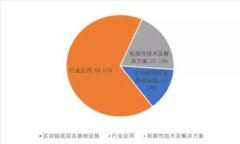 Bitpie钱包提现到支付宝的