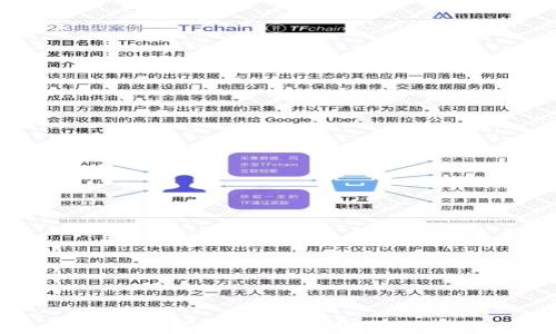 
数字货币买卖全攻略：新手必备教程