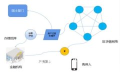 币信与比特派：数字资产