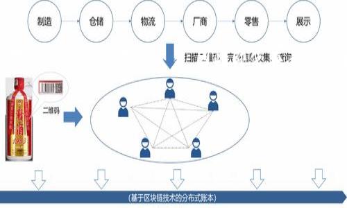 b如何处理未申报的加密钱包？
加密钱包, 未申报, 数字货币, 税务合规/guanjianci

## 内容主体大纲

1. 引言
   - 加密钱包的定义
   - 未申报的含义

2. 加密钱包与税务合规
   - 各国加密货币的税务政策
   - 加密钱包操作的法律风险

3. 未申报加密钱包的后果
   - 罚款与制裁
   - 资产冻结的风险

4. 如何自查未申报的加密钱包
   - 检查流动资产
   - 寻找历史交易记录

5. 解决未申报加密钱包的最佳实践
   - 主动申报的步骤
   - 如何与税务机构沟通

6. 未来的合规建议
   - 加密货币市场变化分析
   - 维护税务合规性的工具和资源

7. 相关问题讨论
   - 6个相关问题及其详细解答

---

## 引言

### 加密钱包的定义

加密钱包是用来存储、管理和交易数字货币（如比特币、以太坊等）的工具。它可以是软件（桌面或手机应用程序）、硬件设备（物理设备），或纸质形式的。加密钱包并不直接存储加密货币，而是存储用于访问和管理这些数字资产的私钥。

### 未申报的含义

未申报加密钱包意味着用户持有的加密资产未向税务机关申报。这可能是因为用户对税务规则不够了解，或是故意隐瞒以避免纳税。这种行为可能会导致严重的法律后果。

---

## 加密钱包与税务合规

### 各国加密货币的税务政策

不同国家对加密货币的税务政策各有不同。例如，在美国，加密货币被视为财产，交易产生的资本增值需纳税。而在一些国家，加密货币可能被视为货币，不同的税务政策将适用。

### 加密钱包操作的法律风险

操作未申报的加密钱包会带来相应的法律风险。例如，如果税务机关发现个人或企业未申报所持的数字资产，它将面临调查、罚款甚至刑事起诉的风险。因此，了解各国的加密货币税收政策并遵循相关法规非常重要。

---

## 未申报加密钱包的后果

### 罚款与制裁

未申报的加密钱包不仅可能面临税务罚款，还可能牵涉到更严重的法律制裁。根据不同国家的法律，逃税行为可能导致刑事指控。这既包括经济处罚，还可能影响个人信用记录。

### 资产冻结的风险

权威机构可能会冻结未申报的加密资产，导致用户无法再控制其资金。这种情况经常发生在有关当局发现用户未申报的情况后。用户应及时处理这类问题，以免造成更大的损失。

---

## 如何自查未申报的加密钱包

### 检查流动资产

用户可通过查看其所有钱包的地址和流动资产，确定是否存在未申报的数字资产。这样的自查过程要求用户记录所有交易信息，以确保不存在税务遗漏。

### 寻找历史交易记录

查看交易历史可帮助用户识别是否有未申报的收入。许多加密交易平台提供交易记录下载功能，这可以帮助用户清晰了解自己在过去的加密交易活动。

---

## 解决未申报加密钱包的最佳实践

### 主动申报的步骤

用户首先应整理所有加密交易和持有的信息，然后根据信息进行税务申报。一旦发现问题，主动向税务机关解释状况，可能会减轻处罚。

### 如何与税务机构沟通

用户在主动申报未申报资产时，需准备相关文档，并清晰说明交易的性质和时间。详细的信息提供能够帮助税务机构进行合理的评估，从而减少潜在的罚款。

---

## 未来的合规建议

### 加密货币市场变化分析

随着加密货币市场的发展，税务合规的要求也在不断变化。用户应及时关注相关政策的动态和变化，以适应新的合规要求。

### 维护税务合规性的工具和资源

许多软件工具和服务提供者可以帮助用户更好地管理加密资产。例如，一些税务软件可以自动生成适合不同国家的税务申报表，简化用户的申报过程。

---

## 相关问题讨论

### 问题1：未申报的加密钱包如何处理？

未申报的加密钱包如何处理？
如果你发现自己拥有未申报的加密钱包，首先应进行详细的资产审查，确认哪些资产未被申报。收集相关的交易记录和持有信息，确保可以准确地进行申报。接下来，主动联系税务机关，表明意图自愿申报，并提供相关信息。可能会有罚款，但积极的态度一般会让情况变得更好。此外，咨询专业的税务顾问，以获取合适的建议，也是一个明智的选择。

### 问题2：未申报加密钱包的法律后果是什么？

未申报加密钱包的法律后果是什么？
法律后果根据不同国家和地区的法规差异而有所不同。许多国家将逃避税款视为严重罪行，可能导致罚款、经济制裁，甚至刑事起诉。此外，未申报的资产可能被追缴，导致用户的账户被冻结。因此，了解并遵守当地的税务政策至关重要。倘若被查出未申报，最佳的做法是积极配合税务部门，尽量减少可能的后果。

### 问题3：如何保证加密钱包的合规？

如何保证加密钱包的合规？
确保加密钱包合规的方法包括仔细记录交易历史，包括购买、出售和转移加密资产的所有细节。此外，了解并遵守相关税务法规至关重要，可能需要定期与税务顾问沟通以适应法规的变化。保持透明，并将相关信息及时、准确地报告给税务机关，以确保合规性。在进行每项交易时，用户也应考虑潜在的税务责任，确保有足够的准备来支付相关税款。

### 问题4：申报未申报加密钱包的步骤有哪些？

申报未申报加密钱包的步骤有哪些？
申报未申报加密钱包的一般步骤包括：1）整理所有持有的加密资产，包括交易记录和余额；2）根据相关税务政策计算出应纳税款；3）准备申报所需的文件和材料；4）主动联系税务机构，表示自愿申报，并提交相关申报资料。若有不确定之处可请教专业的税务顾问，以确保材料齐全且准确无误。

### 问题5：加密钱包持有者如何保持更新？

加密钱包持有者如何保持更新？
加密钱包持有者可以通过订阅行业新闻、参与相关的网络研讨会、加入相关的社交媒体群组等方式来保持对最新市场动向和税务法规的更新。此外，与会计师或税务顾问的定期沟通，也有助于及时了解税务的更新。主动关注加密货币领域的变化，包括新兴的合规工具，将使持有者能够更好地应对未来的挑战。

### 问题6：非法使用加密钱包的后果是什么？

非法使用加密钱包的后果是什么？
如果加密钱包被用于非法活动，如洗钱、诈骗等，持有者可能面临更为严重的法律后果。除了可能的罚款和尚未缴纳的税款，用户可能会遭遇刑事指控甚至监禁。金融监管部门可以追踪不法交易，因此即使在表面上看似匿名的加密交易，其实也是可追踪的。因此，确保使用加密钱包合法、合规，避免卷入任何违法活动。不过，无论任何情况下，适时寻求法律或合规建议都是非常重要的。

--- 

以上内容为一篇关于未申报加密钱包的详细讨论，提供了清晰的结构以及对相关问题的深入解答。