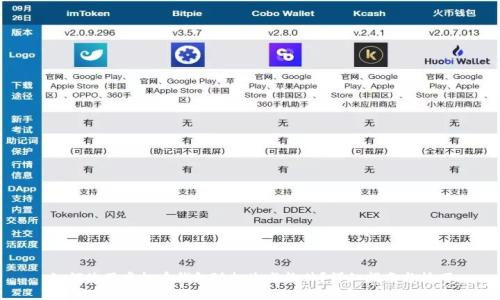 如何使用虚拟币钱包随机生成软件？详细指南与技巧