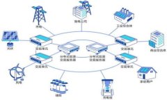 2023年斗狗视频的热潮与反