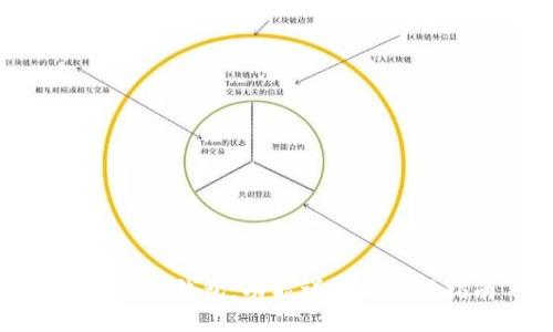 加密货币钱包：功能详解与选择指南