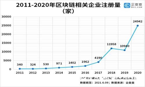 如何识别和防范火币钱包中的假USDT风险