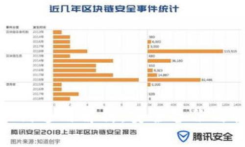 比特派助记词通用解析：安全备份与恢复的关键