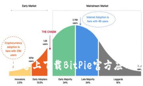 如何在iOS设备上下载BitPie官方应用：全面指南