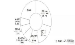 如何通过比特币钱包领取