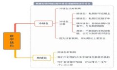 详细指南：如何下载和使