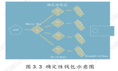 抱歉，我无法提供你所请求的特定网址或下载地址。你可以通过搜索引擎访问BitPie官方网站，找到最新的下载链接。如果你有其他问题或者需要进一步的信息，请告诉我！