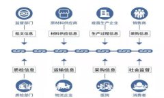 为什么选择以太坊777钱包