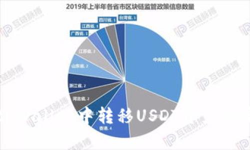 如何在tpWallet中转移USDT资产的完整指南