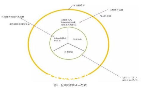 2023年虚拟币数字钱包排行榜：选择最佳钱包的指南