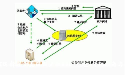 如何选择适合美国用户的USDT钱包：详细指南与推荐