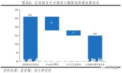 比特币钱包的种类与功能