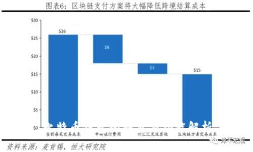 比特币钱包的种类与功能解析