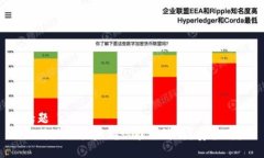 话题比特派交易未确认能