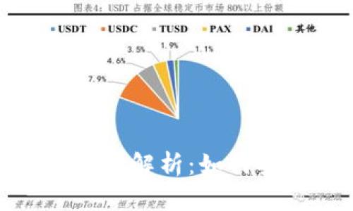 标题: 以太坊钱包与Uniswap全解析：如何安全高效地进行数字资产交易