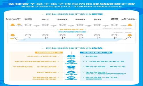 比特派退出登录操作详解与常见问题解答