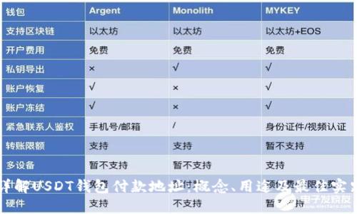 详解USDT钱包付款地址：概念、用途及最佳实践