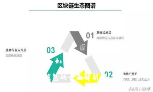 数字货币母钱包与子钱包的全面解析：如何安全管理数字资产