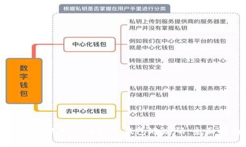 网站如何生成比特币钱包地址码：全面指南