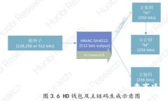 比特派导出私钥的具体步