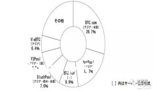 标题

比特币钱包安全指南：如何管理和保护你的密码