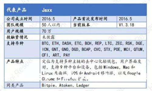 区块链公司起名大全：独特且具创意的名称选择指南