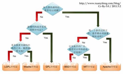 比特派免费苹果版：数字资产管理的最佳选择