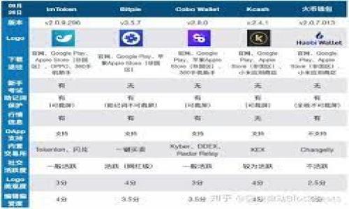 

数字货币钱包建设方案：构建安全稳健的数字资产管理平台