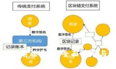 区块链钱包前端开发：全