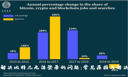 如何解决比特儿无法登录的问题：常见原因与解决办法