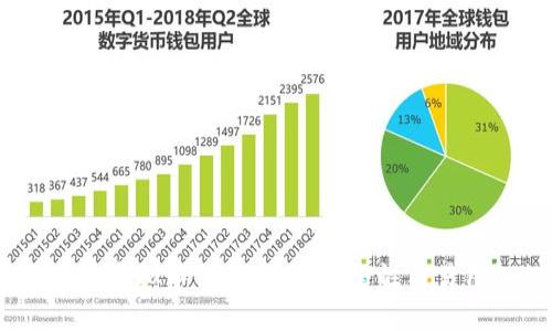 优质2023年十大虚拟币钱包推荐：安全性与易用性的完美结合