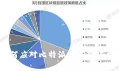 标题: 如何应对比特派钱包