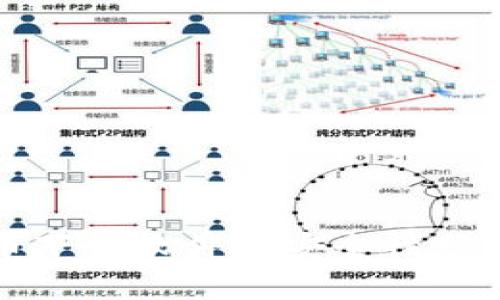 数字货币下载软件的安全性分析与对策