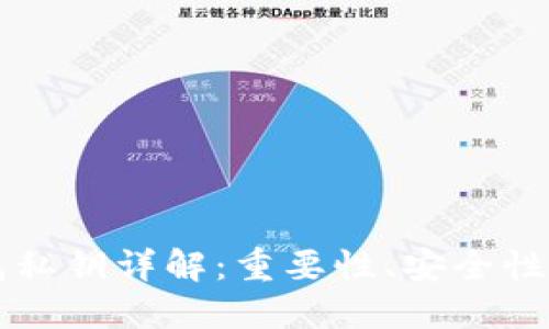 区块链钱包私钥详解：重要性、安全性与管理指南