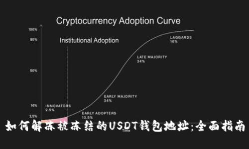 如何解冻被冻结的USDT钱包地址：全面指南