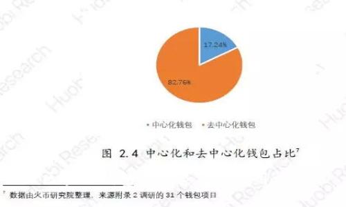 区块链钱包的分类及其应用详解