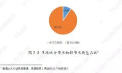 比特派钱包官网下载：安