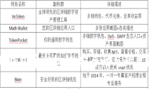 以太坊钱包导出私钥：安全性与必要性解析