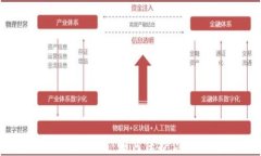 USDT钱包安全防范指南：如