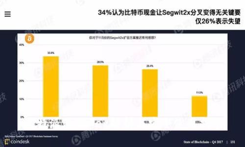 比特派私钥Hex解析与安全使用指南