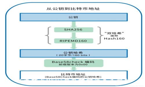 以太坊与USDT钱包地址的关系解析