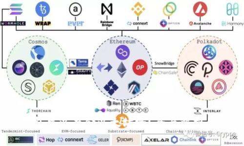 atoken钱包可以存储以太坊吗？全面解析与使用指南