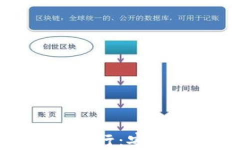 
数字货币钱包建设银行：安全、便利与未来的选择