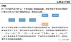 以太坊钱包安全保管指南